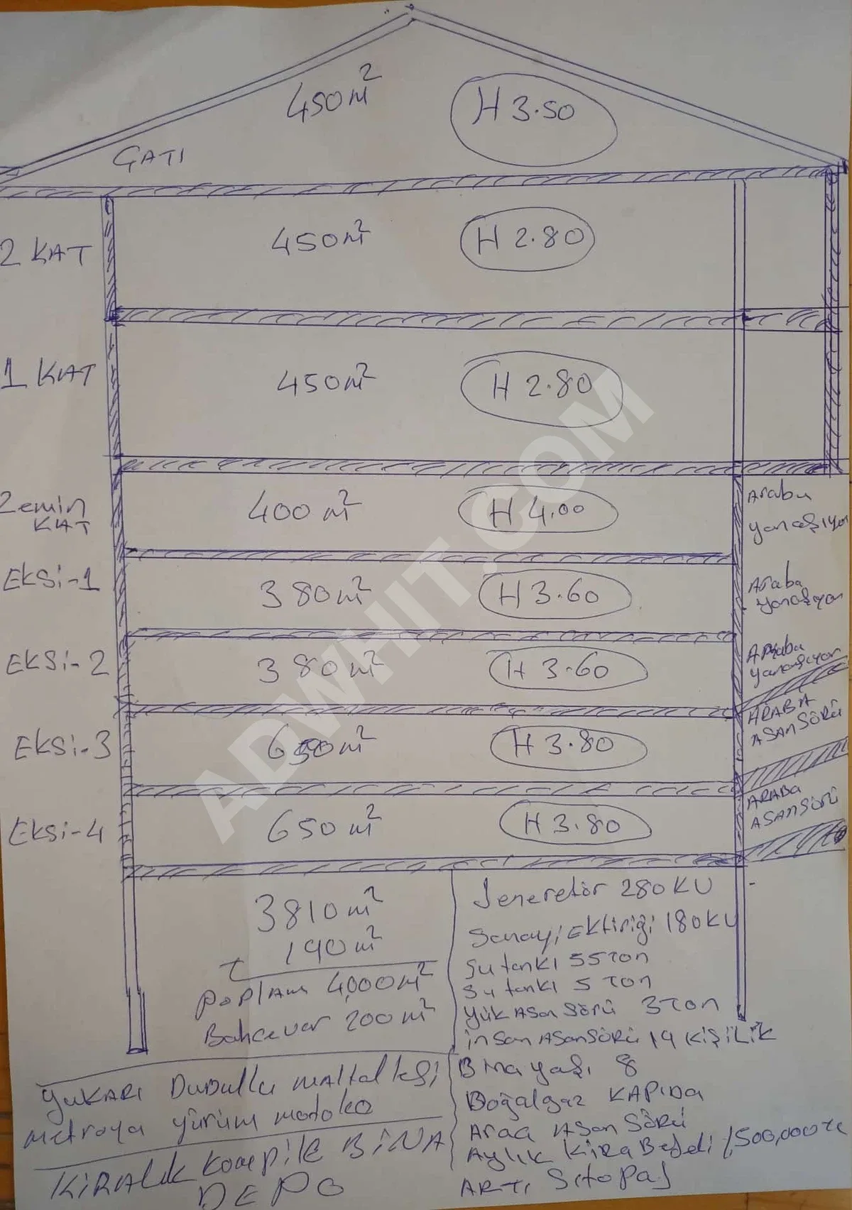 ÜMRANİYE YUKARI DUDULLU MAHALLESİNDE 4000M2 KİRALIK DEPO 8 KATLI görsel 7