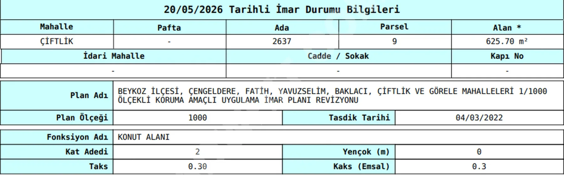BEYKOZ ÇİFTLİK’TE 625 m² MÜSTAKİL PARSEL VİLLA İMARLI görsel 7